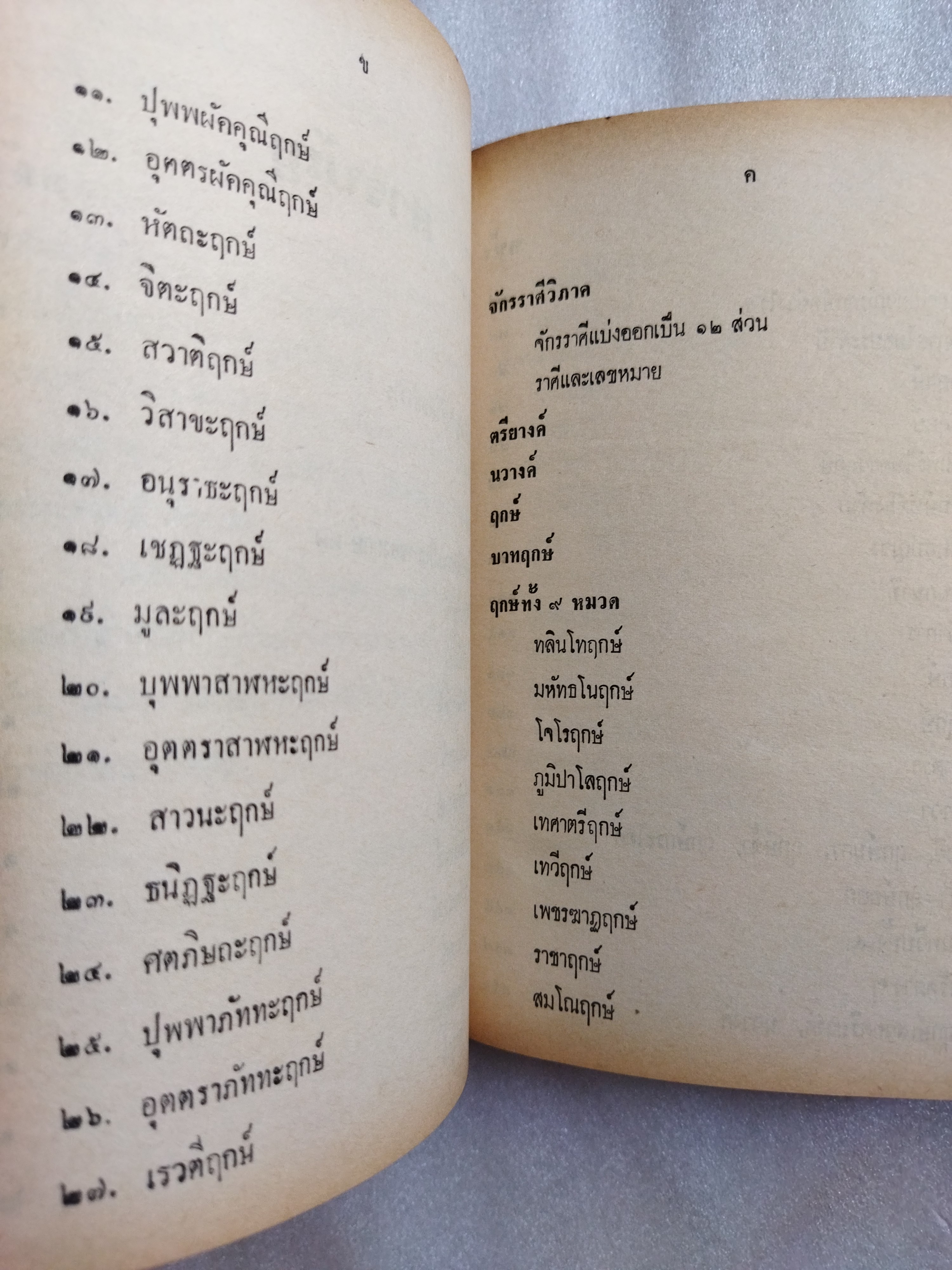 ฤกษ์พิสดาร คัมภีร์พฤหัสชาดก / อาจารย์เทพย์ สาริกบุตร