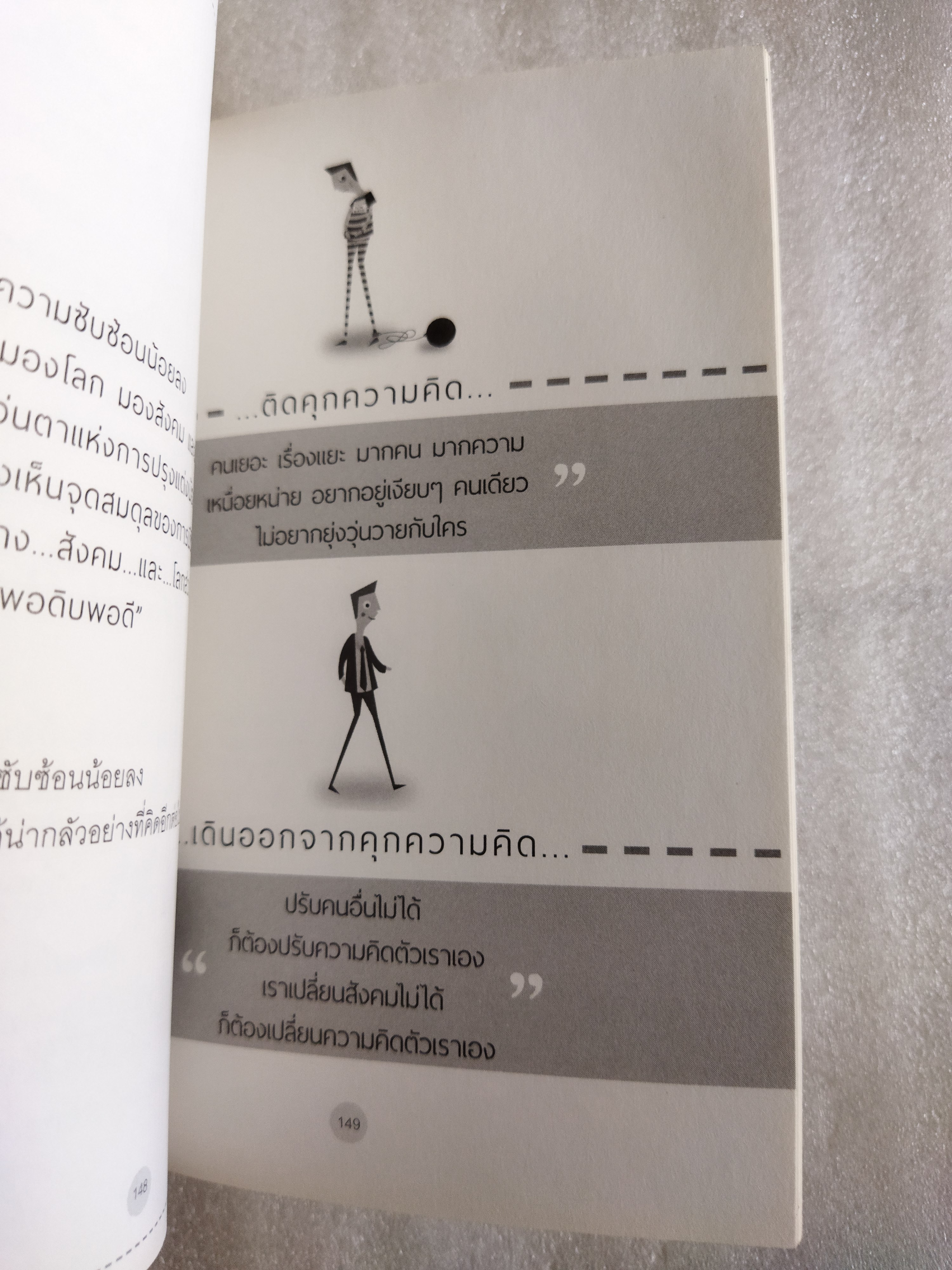 คุกความคิด / จตุรภัทร หาญจริง (TARO)