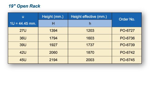PO-6727ตู้19" HIGH QUALITY OPEN OPEN RACK 27U
