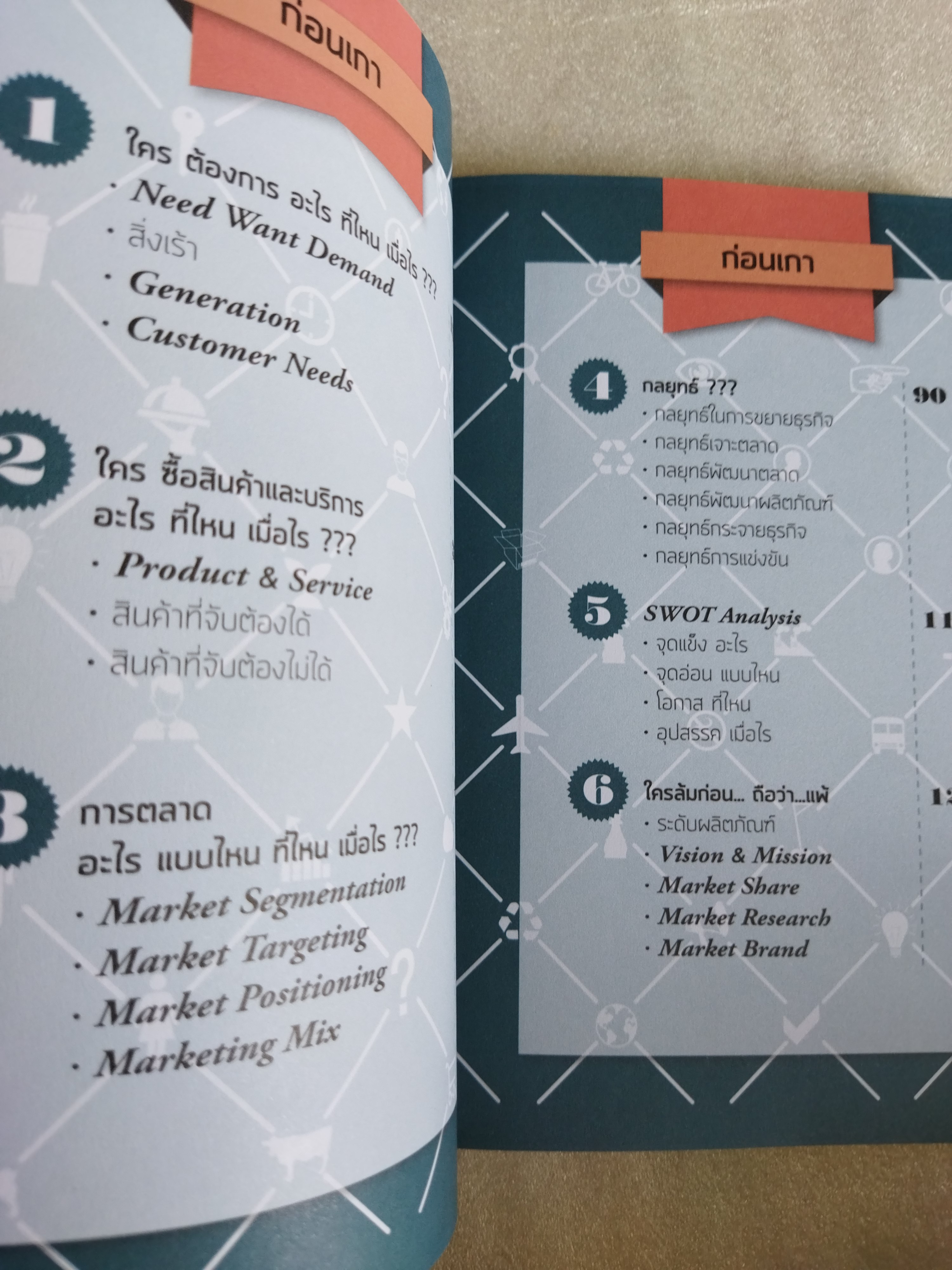 เกาตลาด / ดำรงค์ วงษ์โชติปิ่นทอง