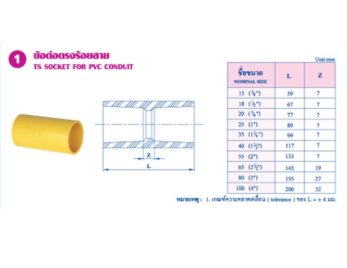 ข้อต่อตรงร้อยสาย สีเหลือง