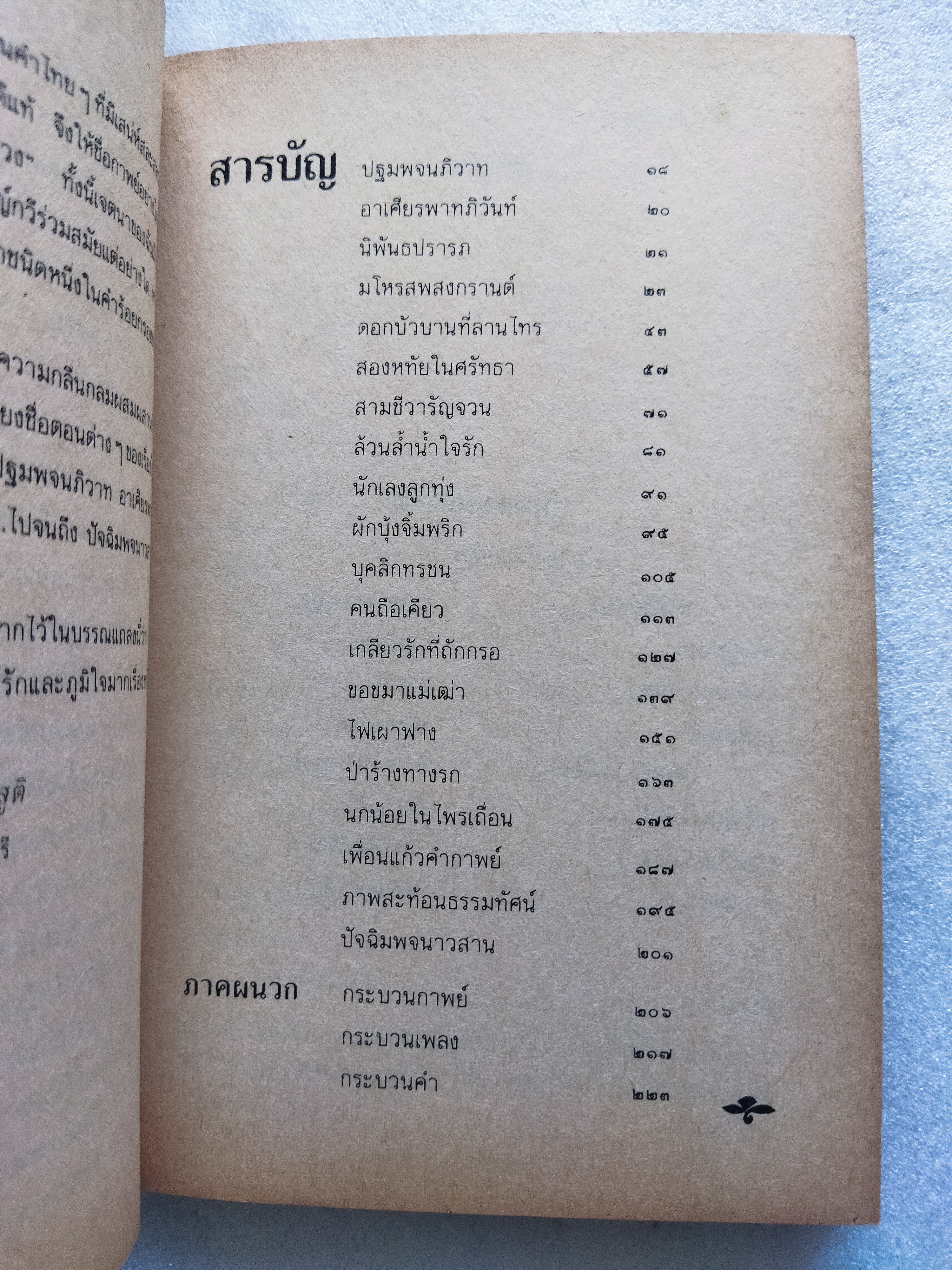 เพื่อนแก้วคำกาพย์ / ศิวกานท์ ปทุมสูติ