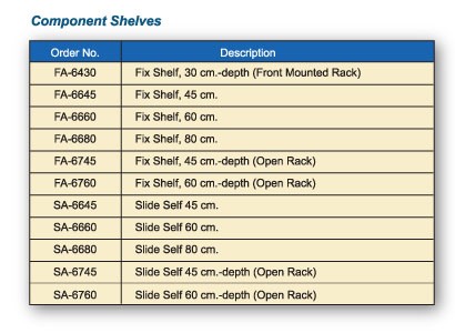 SA-6645Slide Shelve 45 cm.depth