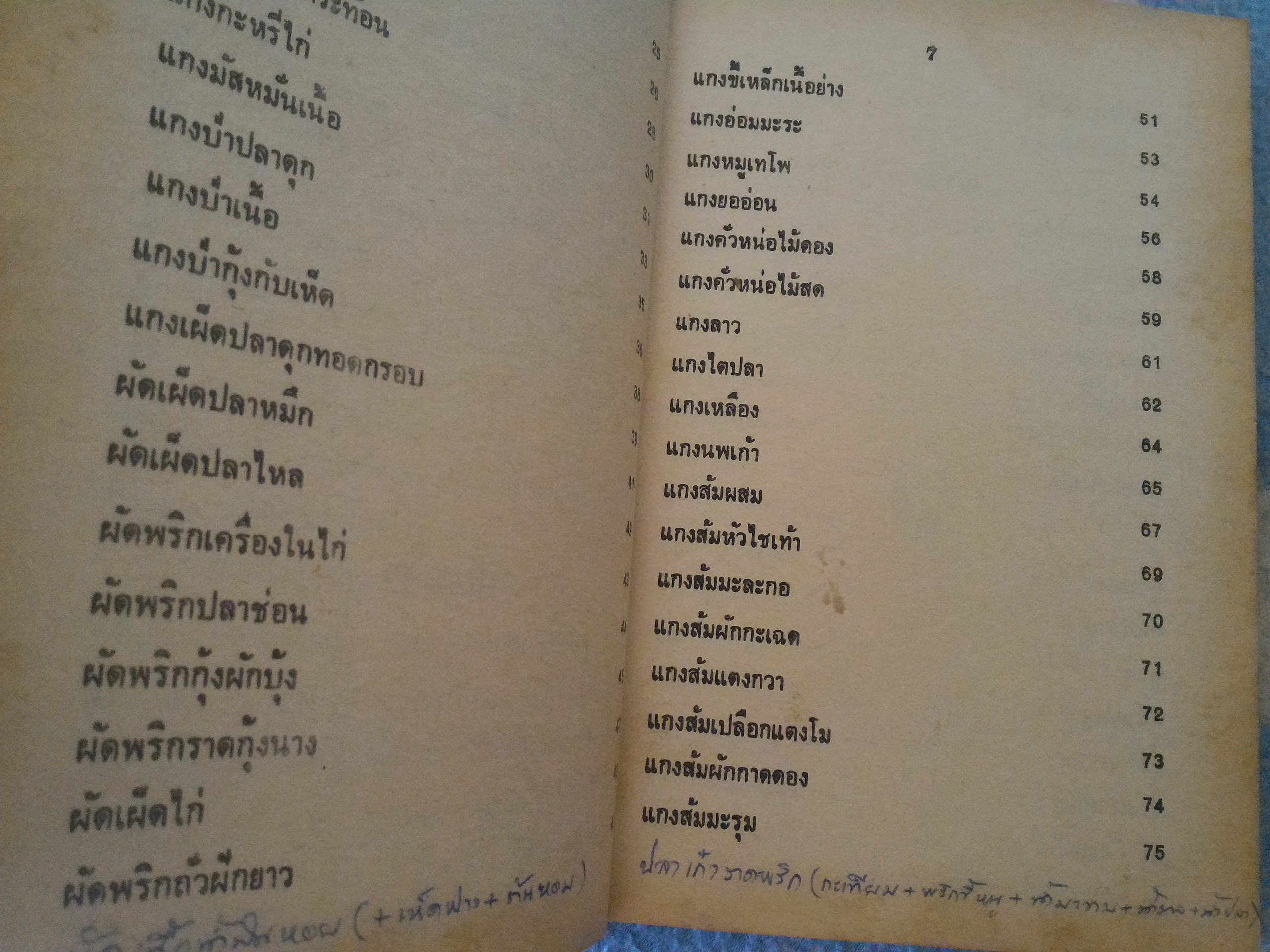 ตำรากับข้าวคาวหวาน 700 ชนิด