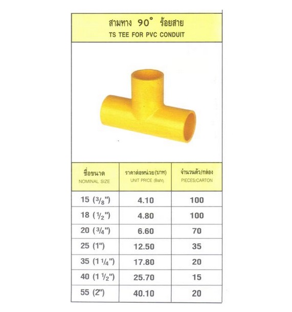 สามทาง 90องศา ร้อยสาย สีเหลือง