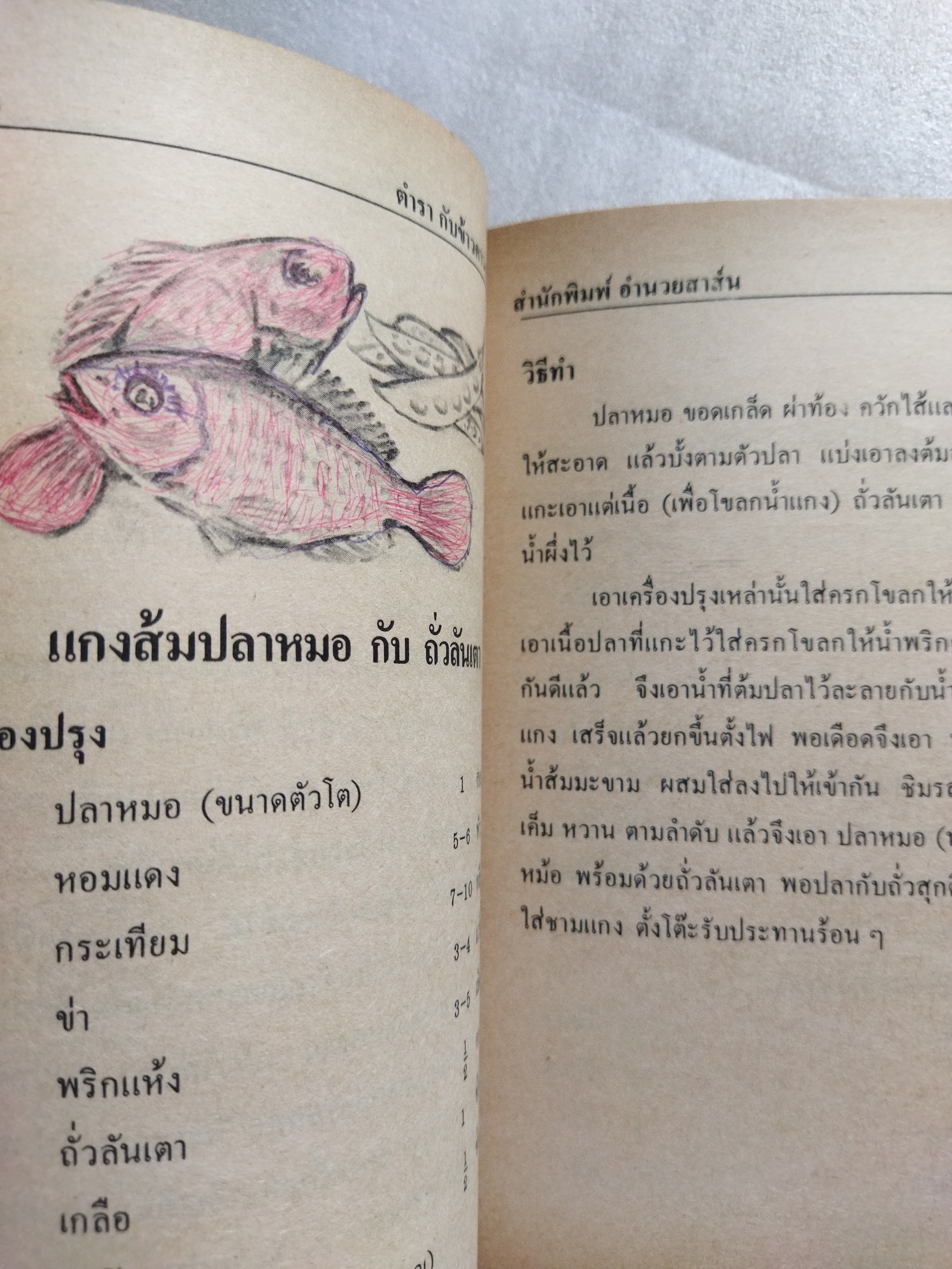 ตำรากับข้าวปรุงอาหารคาว-หวาน / จารียา ทิพยโอชา