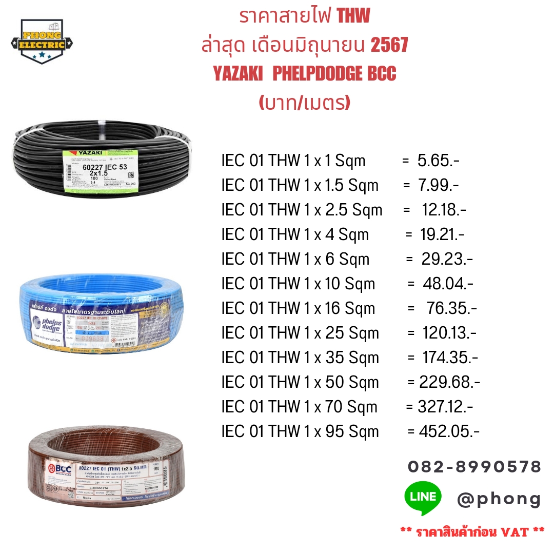 สายไฟ THW IEC 01