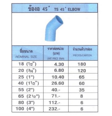 ข้องอ 45องศา พีวีซี (TS 45o Elbow) หนา