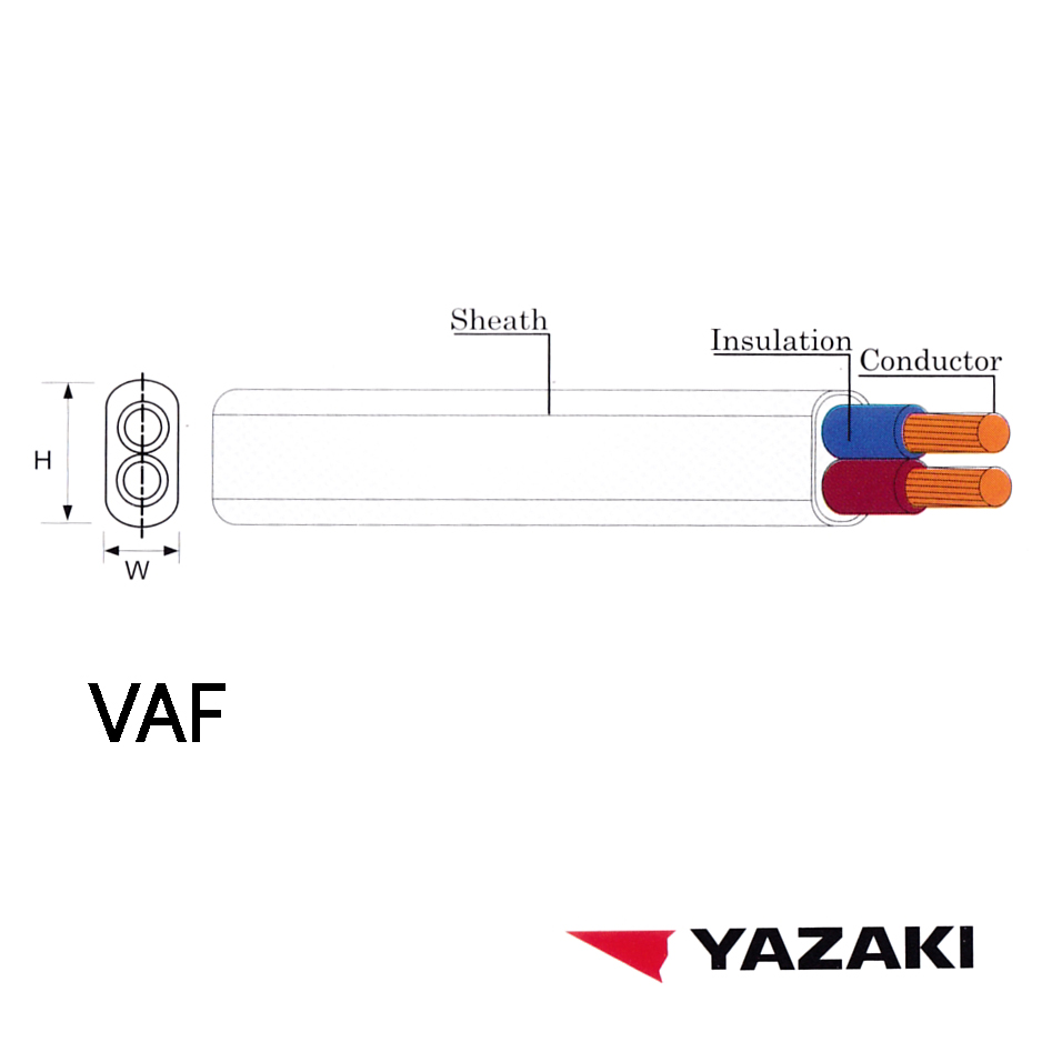 VAF