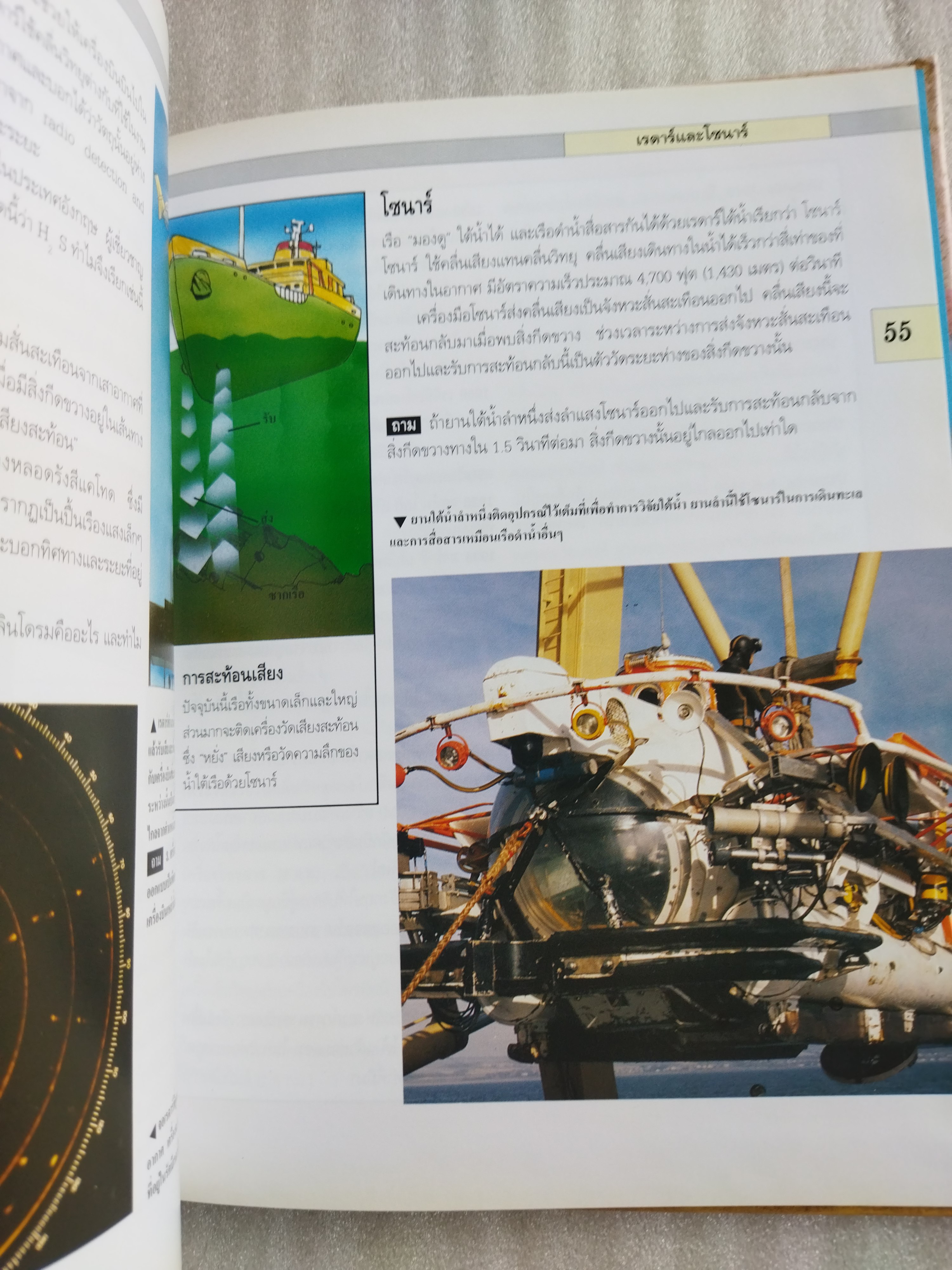 ไทมส์ สำรวจโลกวิทยาศาสตร์ : การสื่อสาร