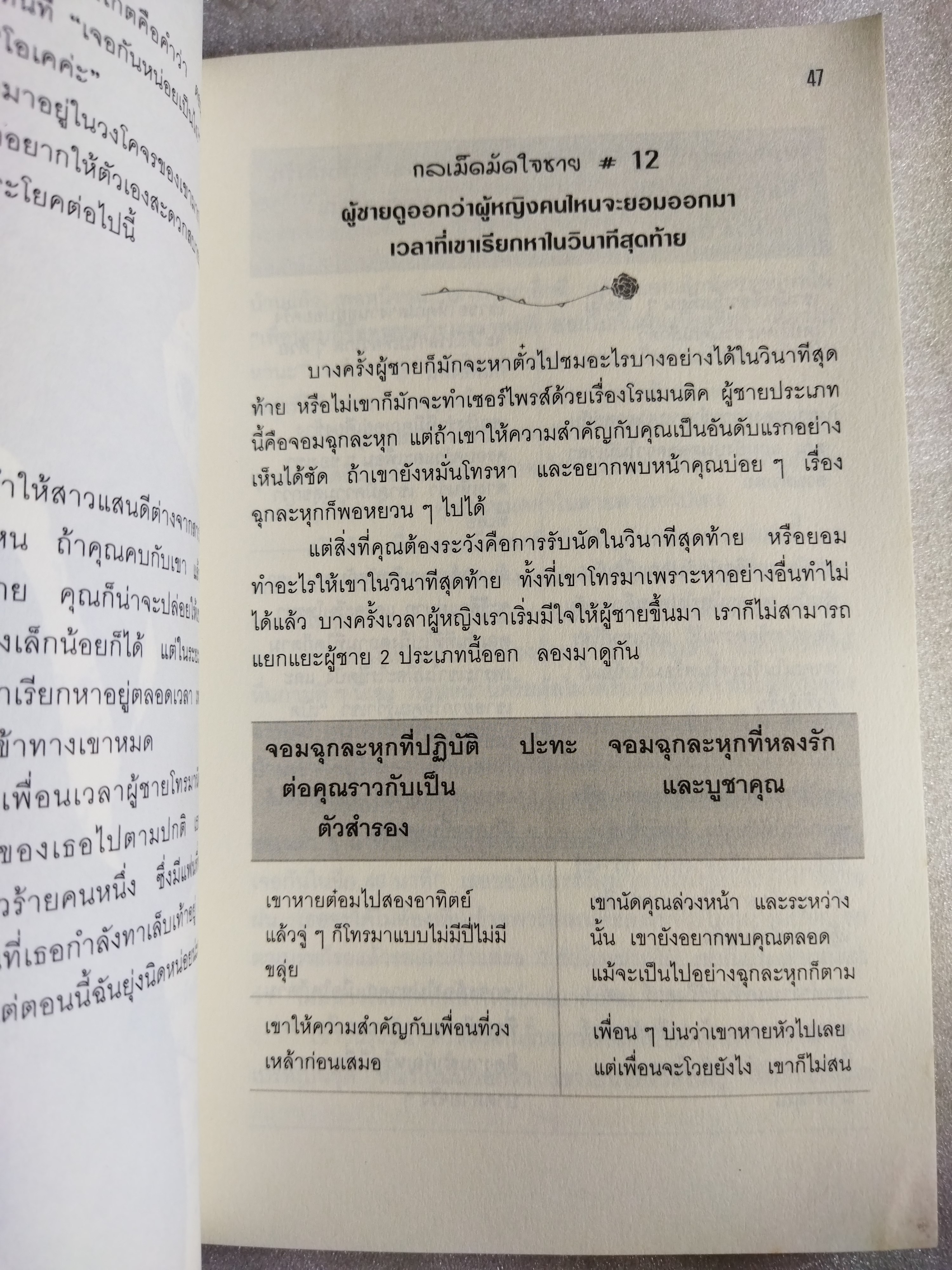 ผู้หญิงร้าย ผู้ชายรัก + สวมวิญญาณยัยตัวร้ายพิชิตใจหนุ่มแสนดี