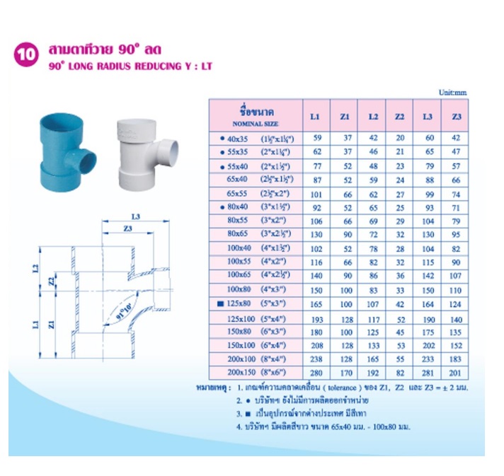 สามตาทีวาย 90องศา ลด (90o Long Radius Reducing Y)