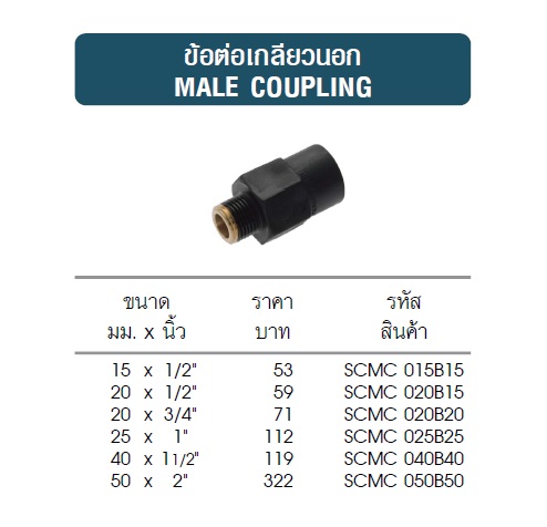 ข้อต่อเกลียวนอก (Male Coupling) PB ระบบเชื่อมสอด