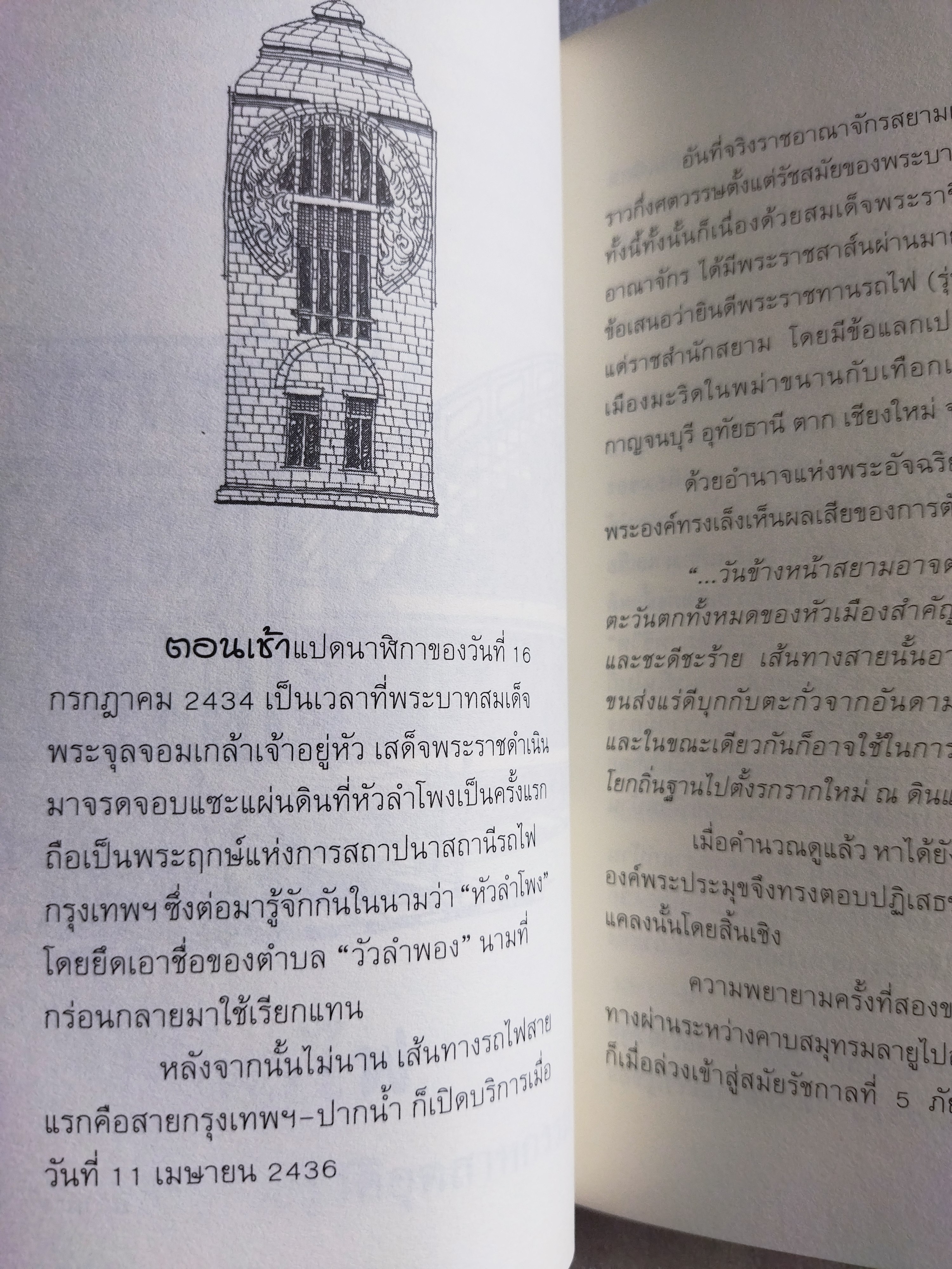 เยี่ยมเรือนเยือนอดีต + ลอดลายกำแพง / ดร.เพ็ญสุภา สุขคตะ