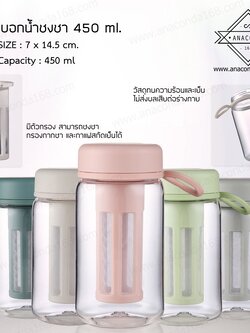 กระบอกน้ำพลาสติก ขวดน้ำสีใส ฝาสี