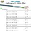 สายไฟ สายสัญญาณ สายคอนโทรล XBK-KABEL