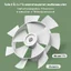 Xiaomi Mijia Smart Wireless Air Cycle Standing Fan (Battery Version)