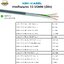 สายไฟ สายสัญญาณ สายคอนโทรล XBK-KABEL